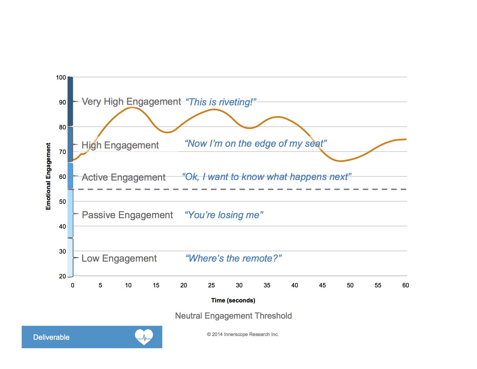 Innerscope_BlogTrace
